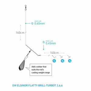 Daiwa GW Elsinor Plattfisktackel 2